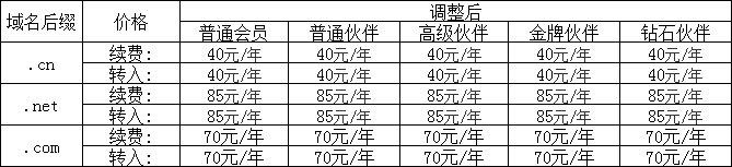 QQ图片20190712092145.png